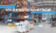 智能RFID倉(cāng)儲(chǔ)物流管理系統(tǒng)定制開發(fā)