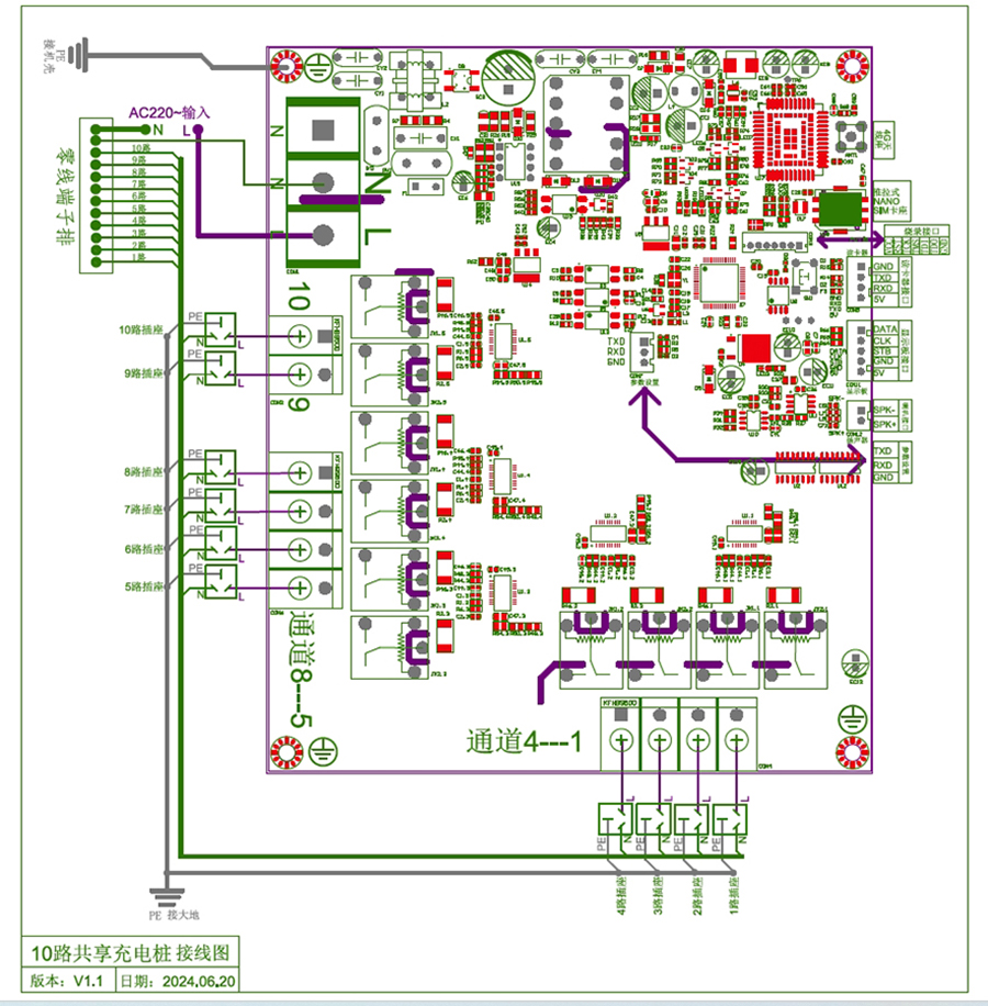 充電樁主控板方案定制開發 | 免費協議授權 | 國標認證支持 充電樁主控板方案定制開發 | 免費協議授權 | 國標認證支持